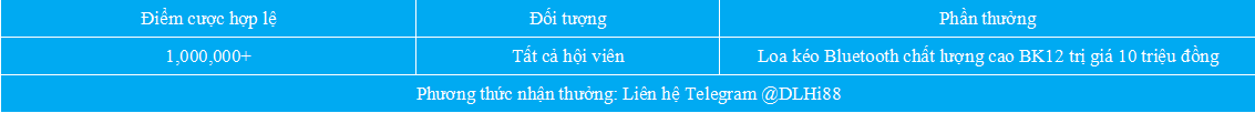 Doanh thu cược đạt 1.000.000 sẽ nhận được Loa kéo xin xò